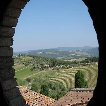 Antiche Rime Gaiole in Chianti