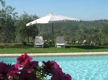Bed & Breakfast Antiche Rime Gaiole in Chianti