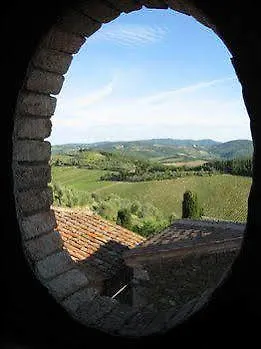 Antiche Rime Bed & Breakfast Gaiole in Chianti